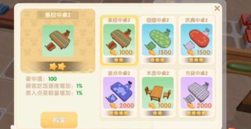 摩尔庄园手游向导桌怎么获得(摩尔庄园网页版)插图2
