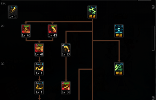 契魔者加点(dnf契魔者技能摆放图解)插图22
