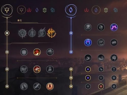 锐雯出装顺序(瑞文大乱斗出装顺序)插图1