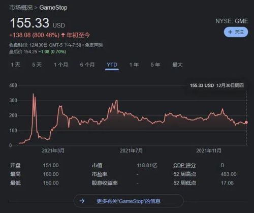 2021年端游排行榜(2023年最新好玩端游)插图12