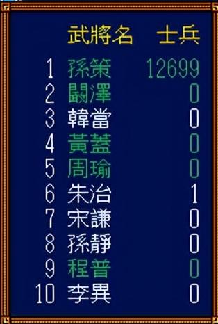 三国志3攻略秘籍(三国志3最强阵容)插图8