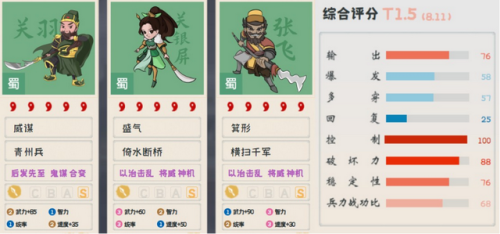 三国志战略版攻略关羽(霸业三国关羽技能搭配攻略)插图7