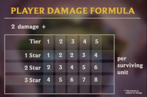 云顶之弈新版本攻略(s9装备大全)插图21