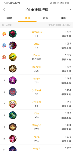 职业选手韩服战绩查询(战绩)插图7