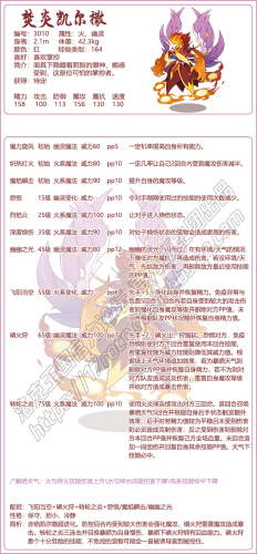 洛克王国小幽幽超进化(洛克王国南瓜乐乐在哪里)
