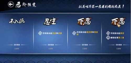 九游忍者必须死3(九游最新版)插图