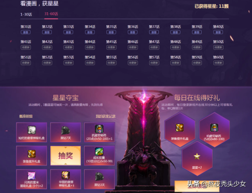 地下城黑钻多少钱一个月(搬砖有必要开黑钻吗)插图7