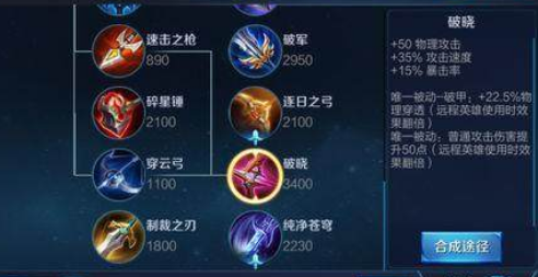 暗黑血统2隐匿处怎么过(暗黑血统2突刺者在哪里)插图3