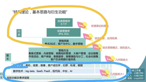 课优空间(和爱豆一起写作业的软件)插图2