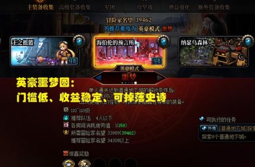 dnf什么图刷金币最多(2023适合长期搬砖的游戏)插图
