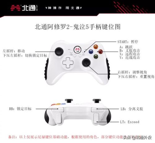 鬼泣5手柄和键盘哪个好(电脑耍鬼泣5可以用手柄吗)