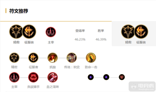 潘森连招顺序(潘森一秒八枪连招)插图1