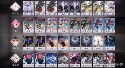 阴阳师觉哪里多(2023式神强度排行图)插图10