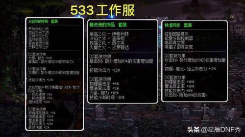 dnf100级魔道(dnf魔道是34吗)插图1