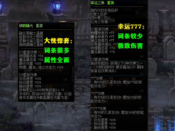 dnf幸运玩家(dnf怎么成为幸运用户)插图2
