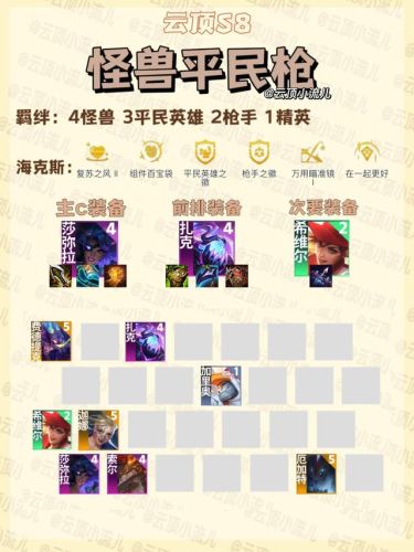 云顶扎克出装(2023最新云顶之弈S10)插图