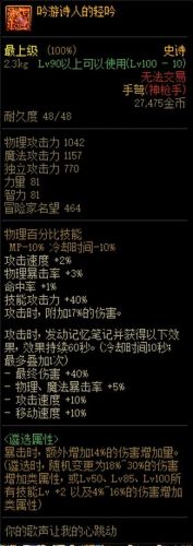 dnf女弹药上衣选什么技能(DNF女弹药时装怎么选)插图4