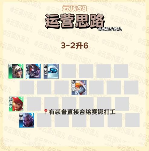 云顶扎克出装(2023最新云顶之弈S10)插图3
