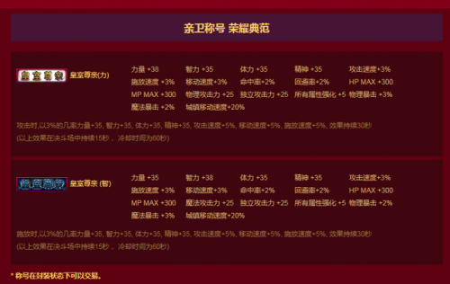 2010春节套(dnf2010虎年春节礼包)插图14