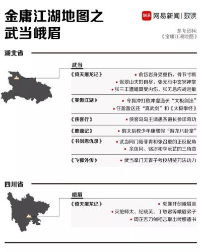 笑傲江湖门派地图(武侠32门派有哪些)插图2