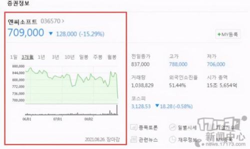 剑灵职业选择2021(剑灵职业排名)插图4