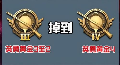 和平精英段位重置规则(和平精英段位继承表图片)插图2