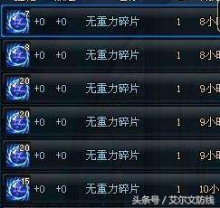 dnf燃烧的心脏(地下城与勇士燃烧的心脏)插图3