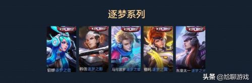 王者荣耀全皮肤全英雄(王者荣耀537个皮肤)插图6