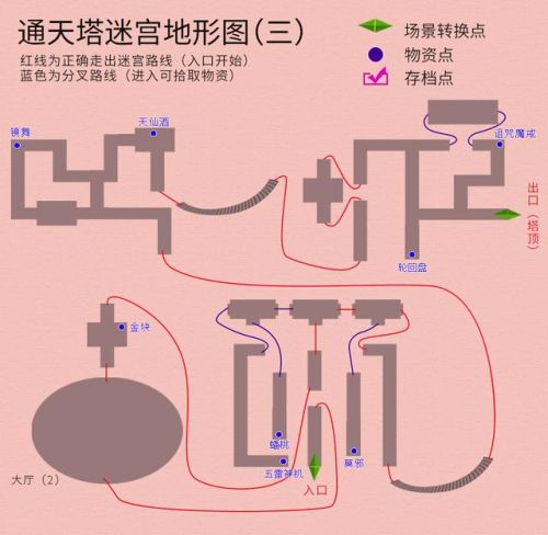 轩辕剑叁天之痕详细攻略(轩辕剑三之天之痕手游)插图41