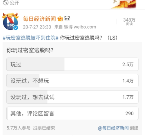 密室逃脱是什么东西(密室逃脱一般几个人玩)插图1