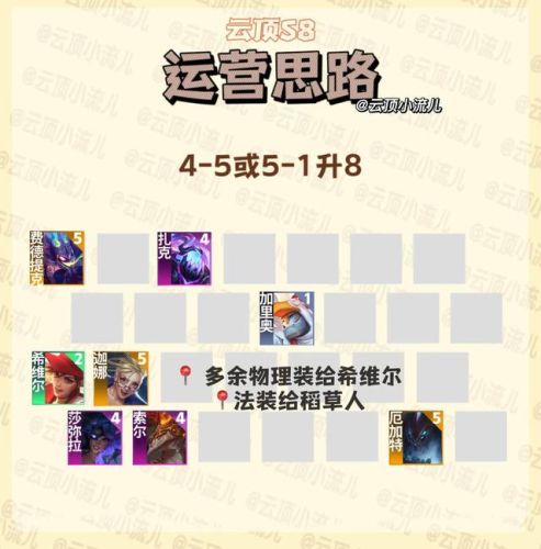 云顶扎克出装(2023最新云顶之弈S10)