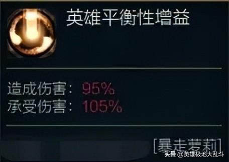 金克丝出装符文(金克丝最新符文天赋)插图2
