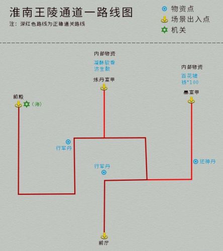 仙剑4完整地图及攻略(仙剑3图文全攻略详细图文)插图13