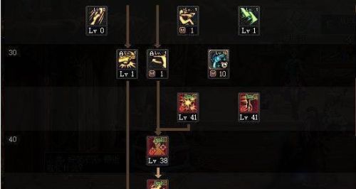 神陵武装漫游怎么加点(神陵武装漫游技能搭配)插图4