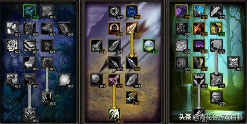 魔兽世界335射击猎人输出手法(怀旧服60级猎人最佳输出天赋)插图7