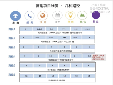课优空间(和爱豆一起写作业的软件)插图1