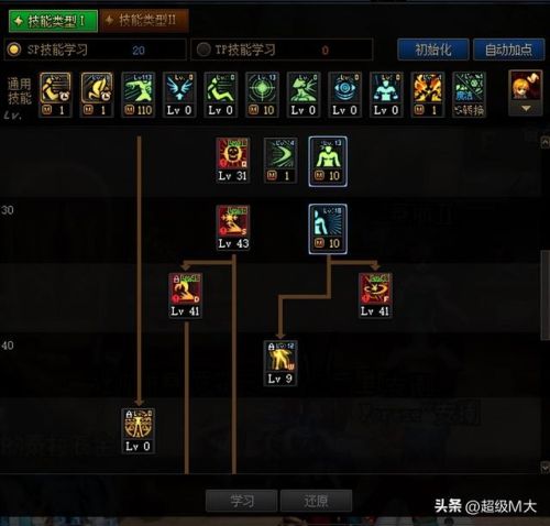 天帝刷图加点最新(旭旭宝宝天帝100级加点)插图2