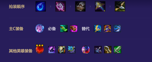 云顶之弈莫甘娜出装(云顶之弈蕾欧娜阵容搭配)插图7