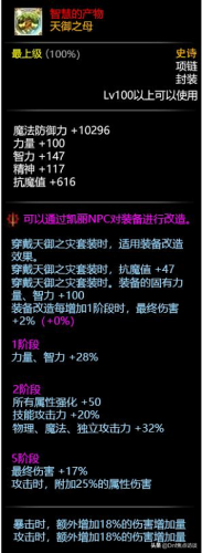 dnf85天御套在哪里获得(天御套哪里爆率高最新)插图8