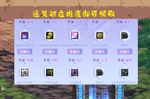 dnf领黑钻活动(地下城领黑钻活动最新)插图1
