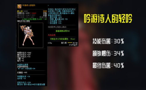 dnf手游弹药毕业装备(手游出dnf了吗)插图2