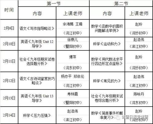 浙江微课网(代做微课一般多少钱)插图1
