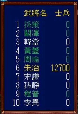 三国志3攻略秘籍(三国志3最强阵容)插图10
