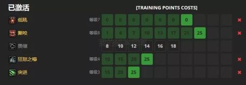 猎人宠物训练点数怎么分配(猎人宠物300技能点如何分配)插图7