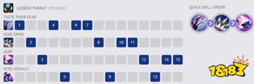 螳螂怎么加点进化(螳螂的天赋加点图)插图1