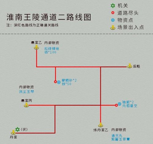 仙剑4完整地图及攻略(仙剑3图文全攻略详细图文)插图16