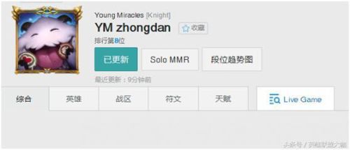 新版本杰斯出装(守望者铠甲杰斯出装)插图