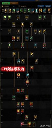 100级归元散打加点(51级还可以重新转职)插图1