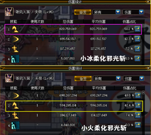 dnf技能柔化就是按的快吗(dnf哪些职业可以柔化技能)插图5