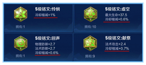 王者荣耀冷却缩减机制(王者中冷却缩减与冷却加快有什么区别)插图1